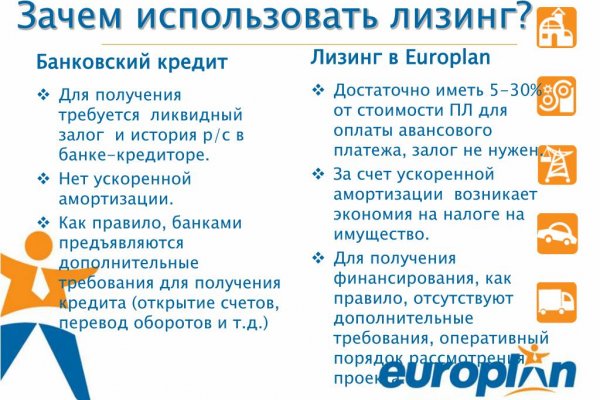 Сайты даркнета