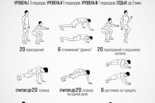 Кракен мефедрон