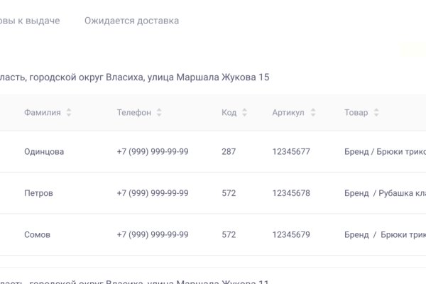 Кракен интернет площадка