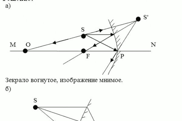 Не работает сайт kraken