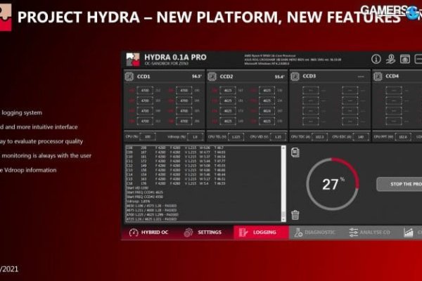 Ссылка на кракен тор kraken2 4aa337