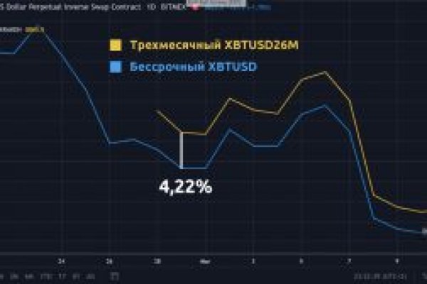 Kra46.cc Вход на сайт главная страница