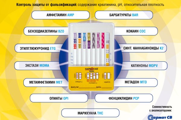 Кракен сайт пишет пользователь не найден