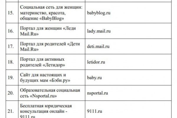 Кракен маркетплейс что