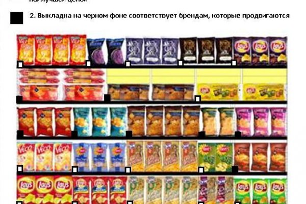 Даркнет каталог