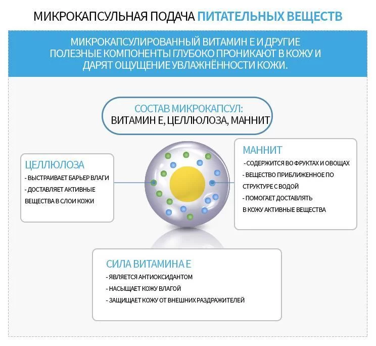 Как открыть ссылку с кракена